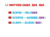 1.2 中国共产党领导人民站起来、富起来、强起来 课件-2023-2024学年高中政治统编版必修三政治与法治