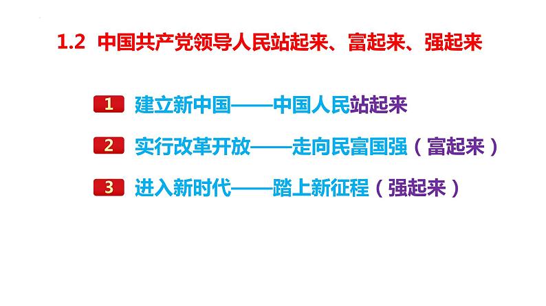 1.2 中国共产党领导人民站起来、富起来、强起来 课件-2023-2024学年高中政治统编版必修三政治与法治第2页