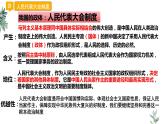 1.2国家的政权组织形式课件-2023-2024学年高中政治统编版选择性必修一当代国际政治与经济
