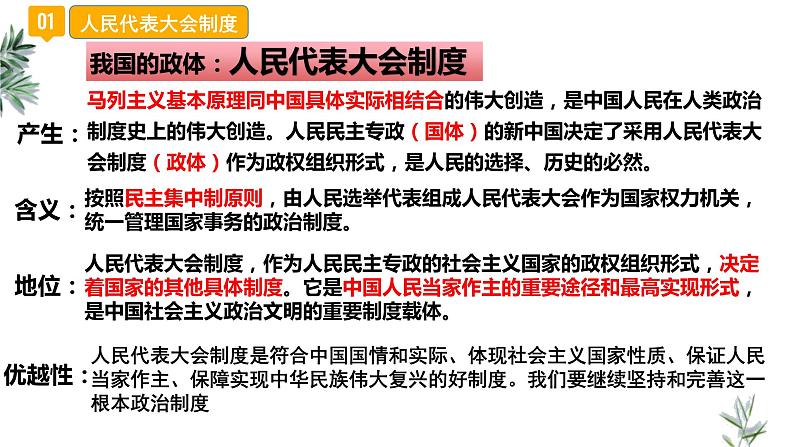 1.2国家的政权组织形式课件-2023-2024学年高中政治统编版选择性必修一当代国际政治与经济05