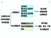 1.2坚持“两个毫不动摇”课件-2023-2024学年高中政治统编版必修二经济与社会 (2)