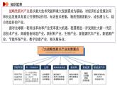 1.2坚持“两个毫不动摇”课件-2023-2024学年高中政治统编版必修二经济与社会 (3)