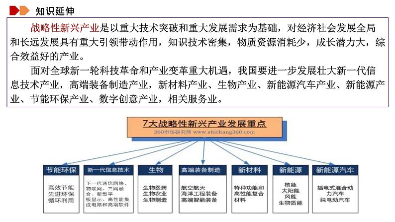 1.2坚持“两个毫不动摇”课件-2023-2024学年高中政治统编版必修二经济与社会 (3)第5页