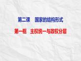 2.1主权统一与政权分层课件-2023-2024学年高中政治统编版选择性必修一当代国际政治与经济