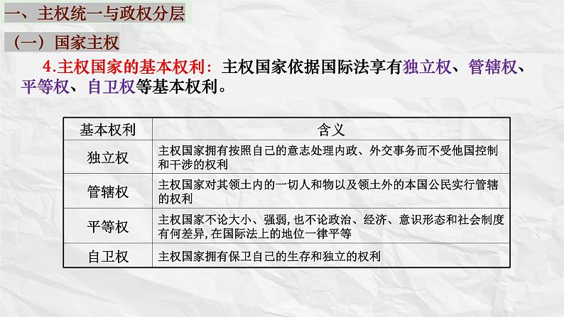 2.1主权统一与政权分层课件-2023-2024学年高中政治统编版选择性必修一当代国际政治与经济05