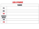 2.1主权统一与政权分层课件-2023-2024学年高中政治统编版选择性必修一当代国际政治与经济+