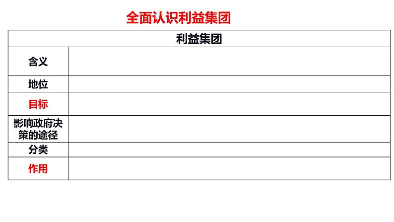 2.1主权统一与政权分层课件-2023-2024学年高中政治统编版选择性必修一当代国际政治与经济+02