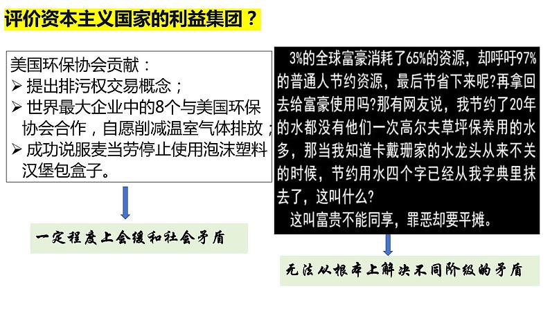 2.1主权统一与政权分层课件-2023-2024学年高中政治统编版选择性必修一当代国际政治与经济+06