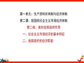 2.2 更好发挥政府作用 课件-2023-2024学年高中政治统编版必修二经济与社会 (1)