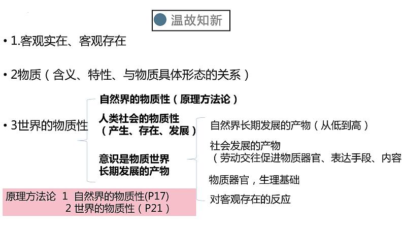 2.2 运动的规律性 课件-2023-2024学年高中政治统编版必修四哲学与文化 (1)第1页