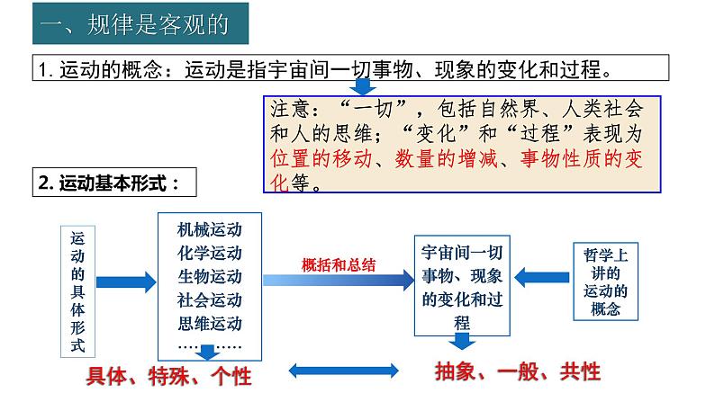 2.2 运动的规律性 课件-2023-2024学年高中政治统编版必修四哲学与文化 (1)第7页