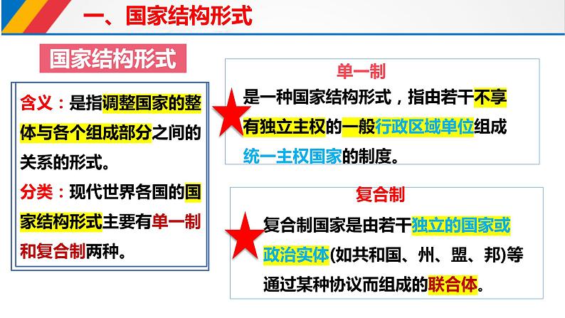 2.2单一制和复合制课件-2023-2024学年高中政治统编版选择性必修一当代国际政治与经济第4页