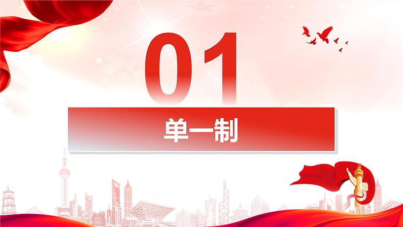 2.2单一制和复合制课件-2023-2024学年高中政治统编版选择性必修一当代国际政治与经济第5页