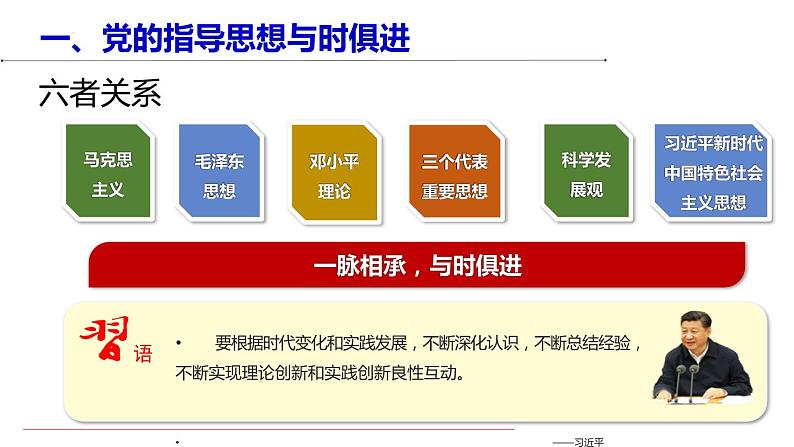 2.2始终走在时代前列课件-2023-2024学年高中政治统编版必修三政治与法治07