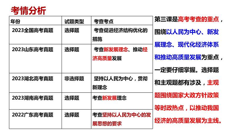 3.1贯彻新发展理念课件-2024届高考政治一轮复习统编版必修二经济与社会第2页