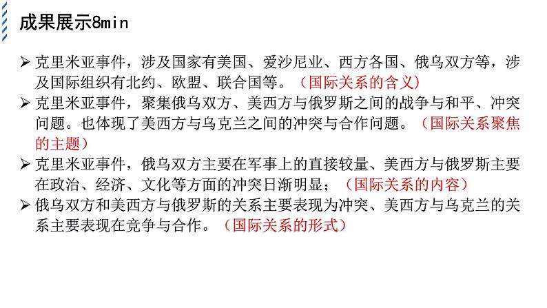 3.2 国际关系 课件-2023-2024学年高中政治统编版选择性必修一当代国际政治与经济06