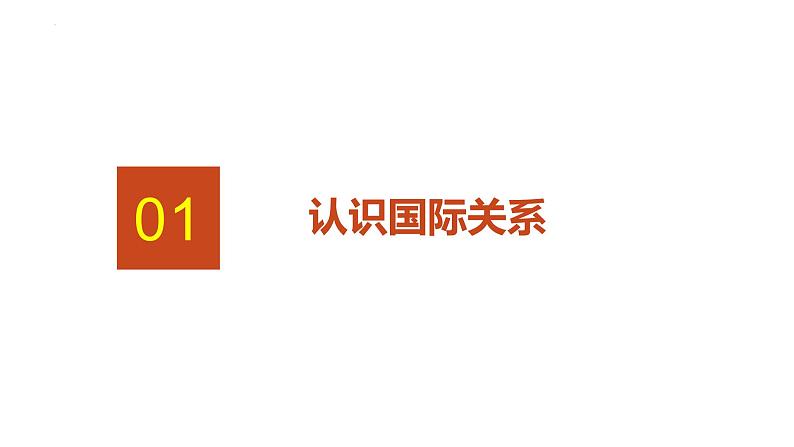 3.2国际关系课件-2023-2024学年高中政治统编版选择性必修一当代国际政治与经济 (1)第4页