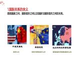 3.2国际关系课件-2023-2024学年高中政治统编版选择性必修一当代国际政治与经济
