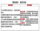 3.2国际关系课件-2023-2024学年高中政治统编版选择性必修一当代国际政治与经济+