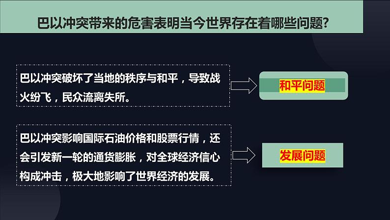 4.1时代的主题课件-2023-2024学年高中政治统编版选择性必修一当代国际政治与经济第5页