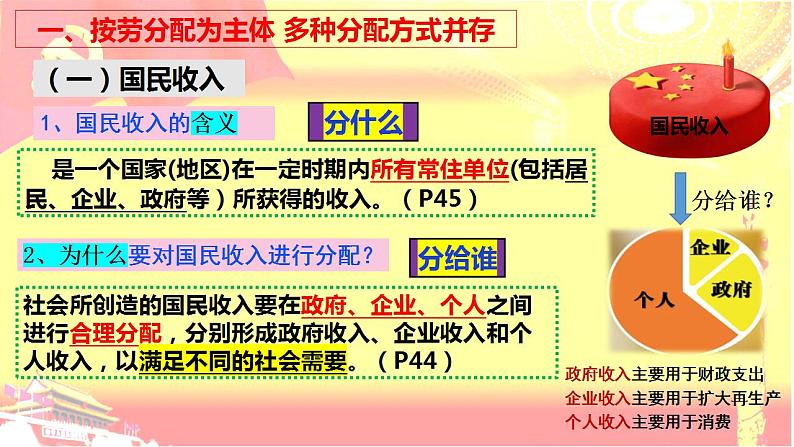 4.1我国的个人收入分配 课件-2023-2024学年高中政治统编版必修二经济与社会第5页