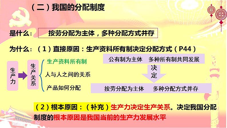 4.1我国的个人收入分配 课件-2023-2024学年高中政治统编版必修二经济与社会第6页