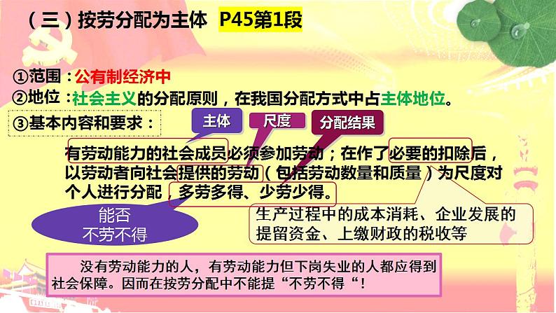 4.1我国的个人收入分配 课件-2023-2024学年高中政治统编版必修二经济与社会第7页