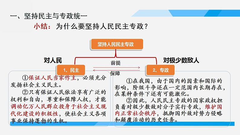 4.2 坚持人民民主专政 课件-2023-2024学年高中政治统编版必修三政治与法治08