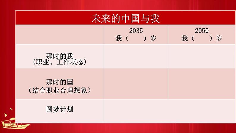 4.2实现中华民族伟大复兴的中国梦课件-2023-2024学年高中政治统编版必修一中国特色社会主义 (3)第2页