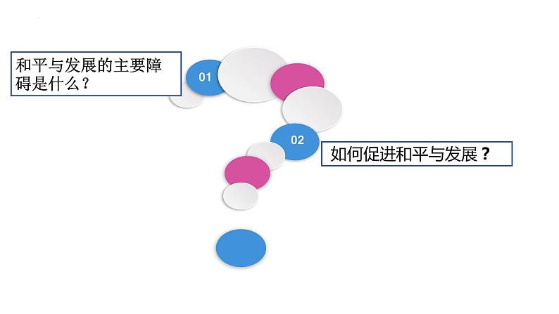 4.2挑战与应对课件-2023-2024学年高中政治统编版选择性必修一当代国际政治与经济 (1)04