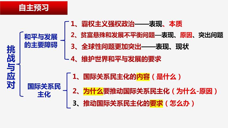 4.2挑战与应对课件-2023-2024学年高中政治统编版选择性必修一当代国际政治与经济03