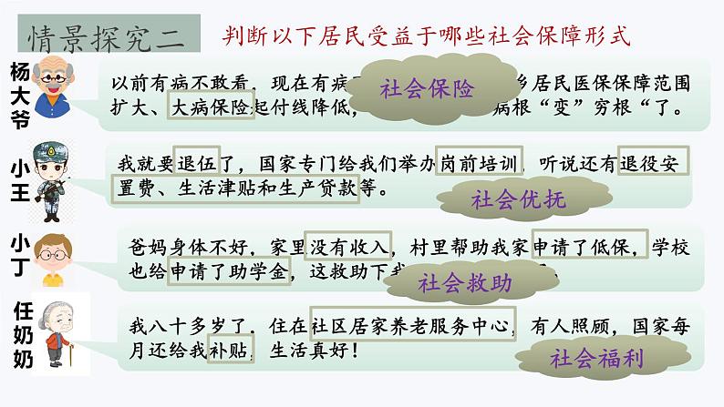 4.2我国的社会保障 课件-2023-2024学年高中政治统编版必修二经济与社会第8页