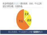 高中政治必修2经济与社会（最新教材）4.1 我国的个人收入分配课件