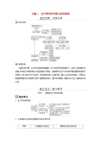 2024届高考政治二轮专题复习与测试必修部分专题二生产资料所有制与经济体制考点一我国的生产资料所有制