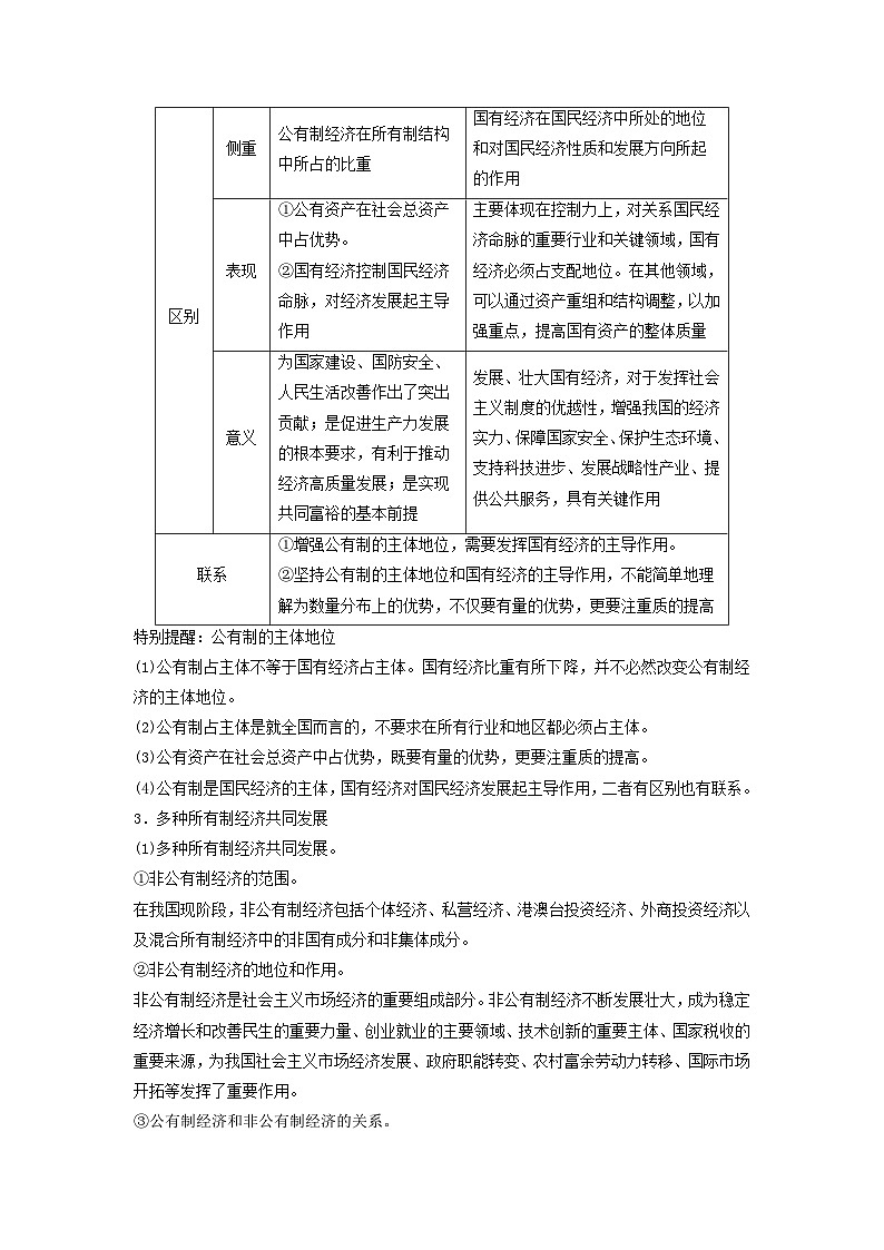 2024届高考政治二轮专题复习与测试必修部分专题二生产资料所有制与经济体制考点一我国的生产资料所有制02