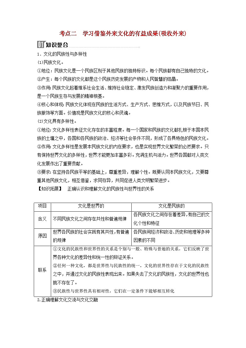 2024届高考政治二轮专题复习与测试必修部分专题九文化传承与文化创新考点二学习借鉴外来文化的有益成果吸收外来01