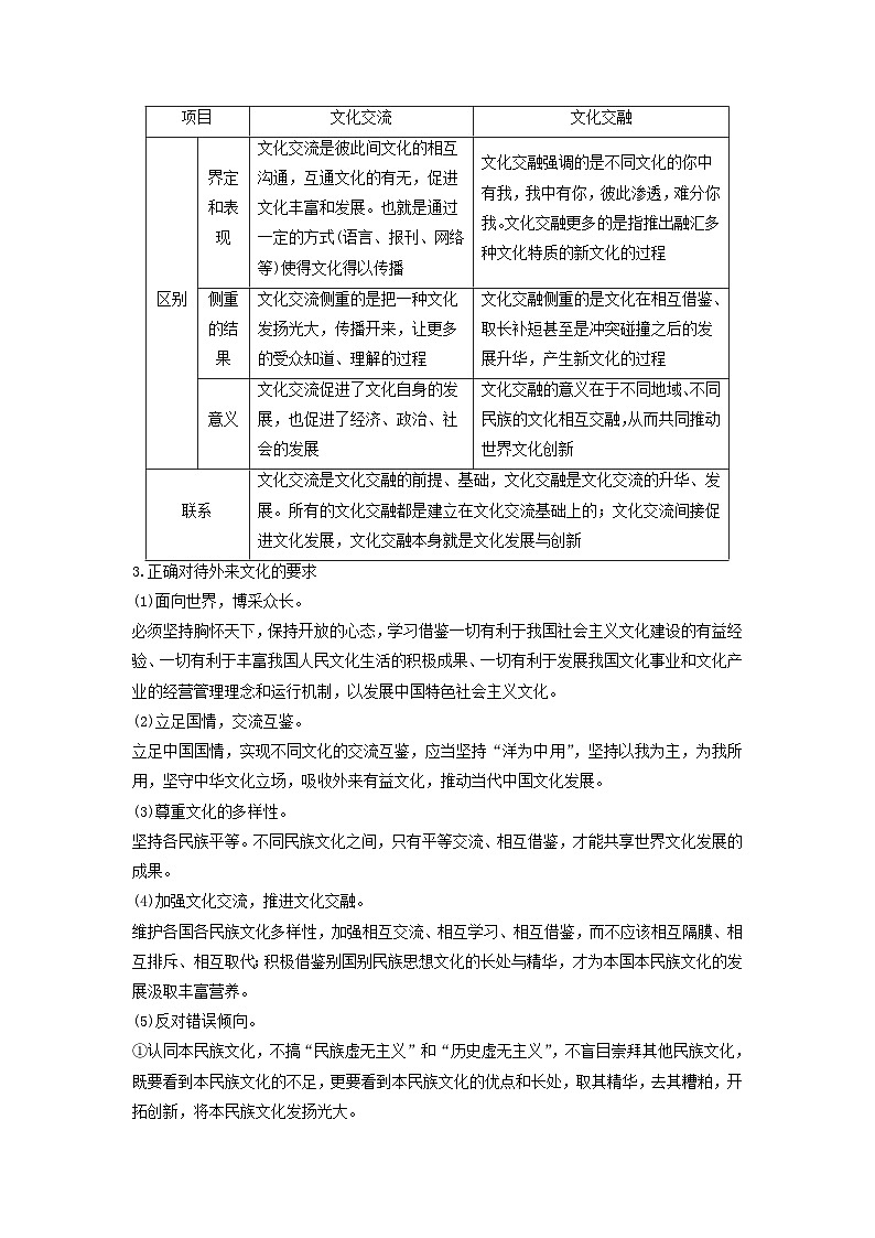 2024届高考政治二轮专题复习与测试必修部分专题九文化传承与文化创新考点二学习借鉴外来文化的有益成果吸收外来02