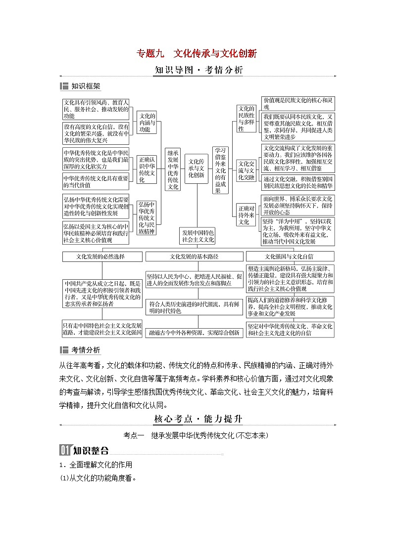 2024届高考政治二轮专题复习与测试必修部分专题九文化传承与文化创新考点一继承发展中华优秀传统文化不忘本来01