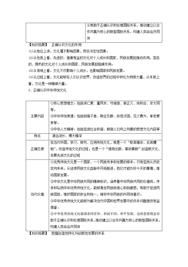 2024届高考政治二轮专题复习与测试必修部分专题九文化传承与文化创新考点一继承发展中华优秀传统文化不忘本来03