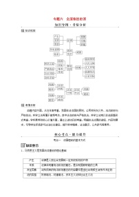 2024届高考政治二轮专题复习与测试必修部分专题六全面依法治国考点一治国理政的基本方式