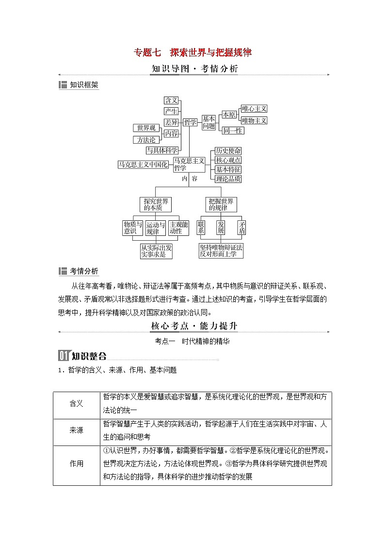 2024届高考政治二轮专题复习与测试必修部分专题七探索世界与把握规律考点一时代精神的精华第1页