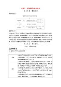 2024届高考政治二轮专题复习与测试必修部分专题三经济发展与社会进步考点一我国的经济发展