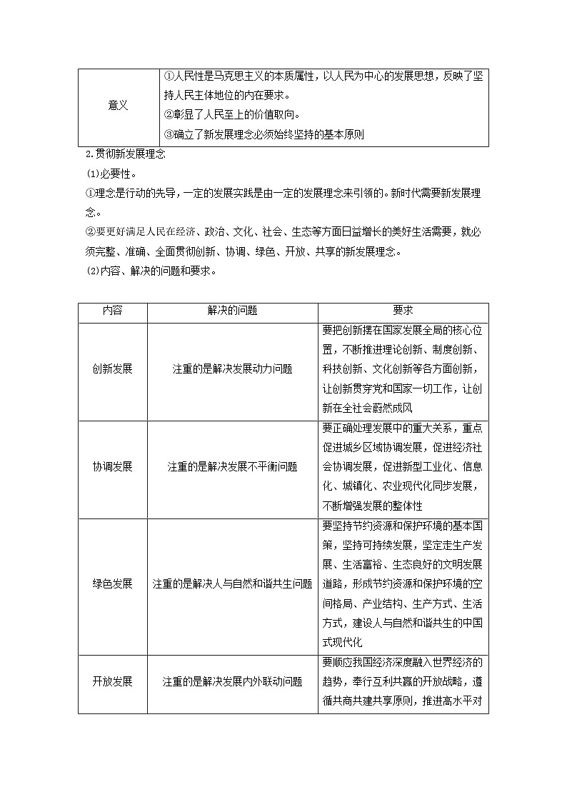 2024届高考政治二轮专题复习与测试必修部分专题三经济发展与社会进步考点一我国的经济发展02
