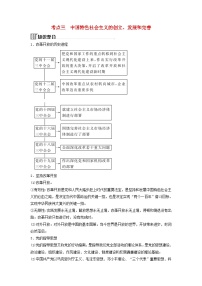 2024届高考政治二轮专题复习与测试必修部分专题一中国特色社会主义考点三中国特色社会主义的创立发展和完善