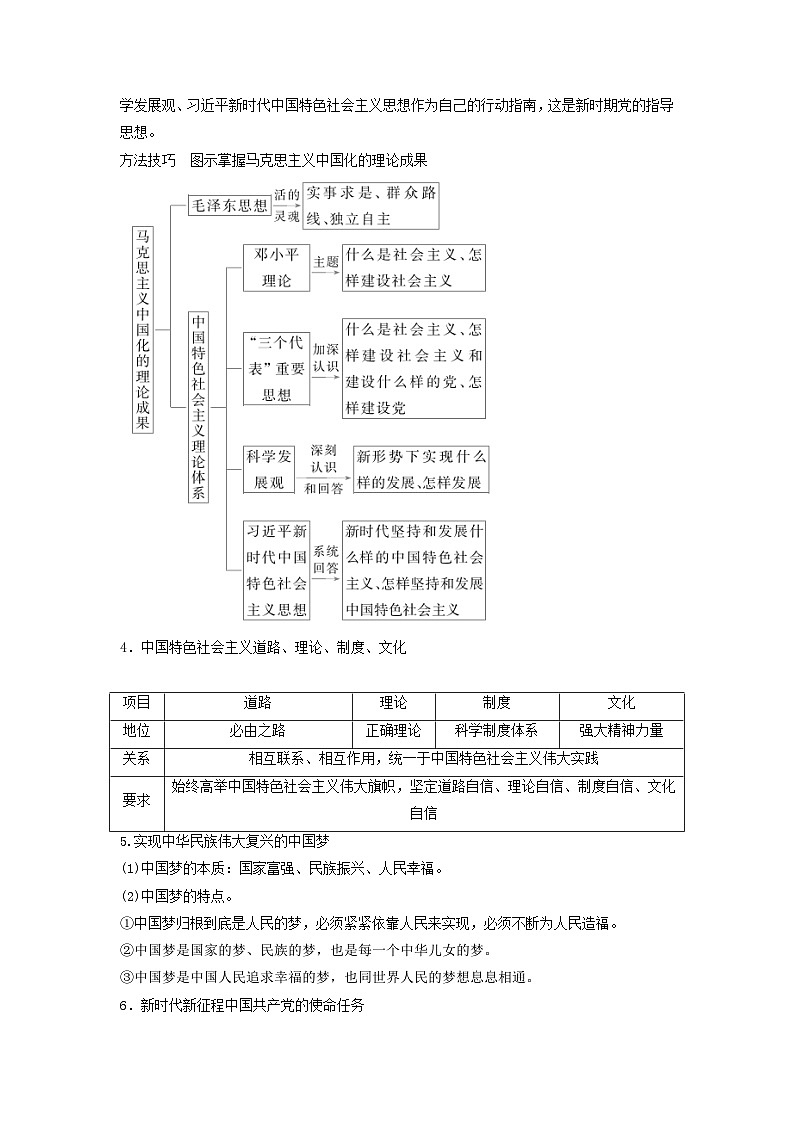 2024届高考政治二轮专题复习与测试必修部分专题一中国特色社会主义考点三中国特色社会主义的创立发展和完善第2页