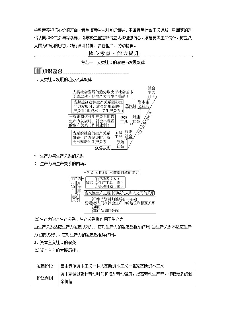 2024届高考政治二轮专题复习与测试必修部分专题一中国特色社会主义考点一人类社会的演进与发展规律第2页