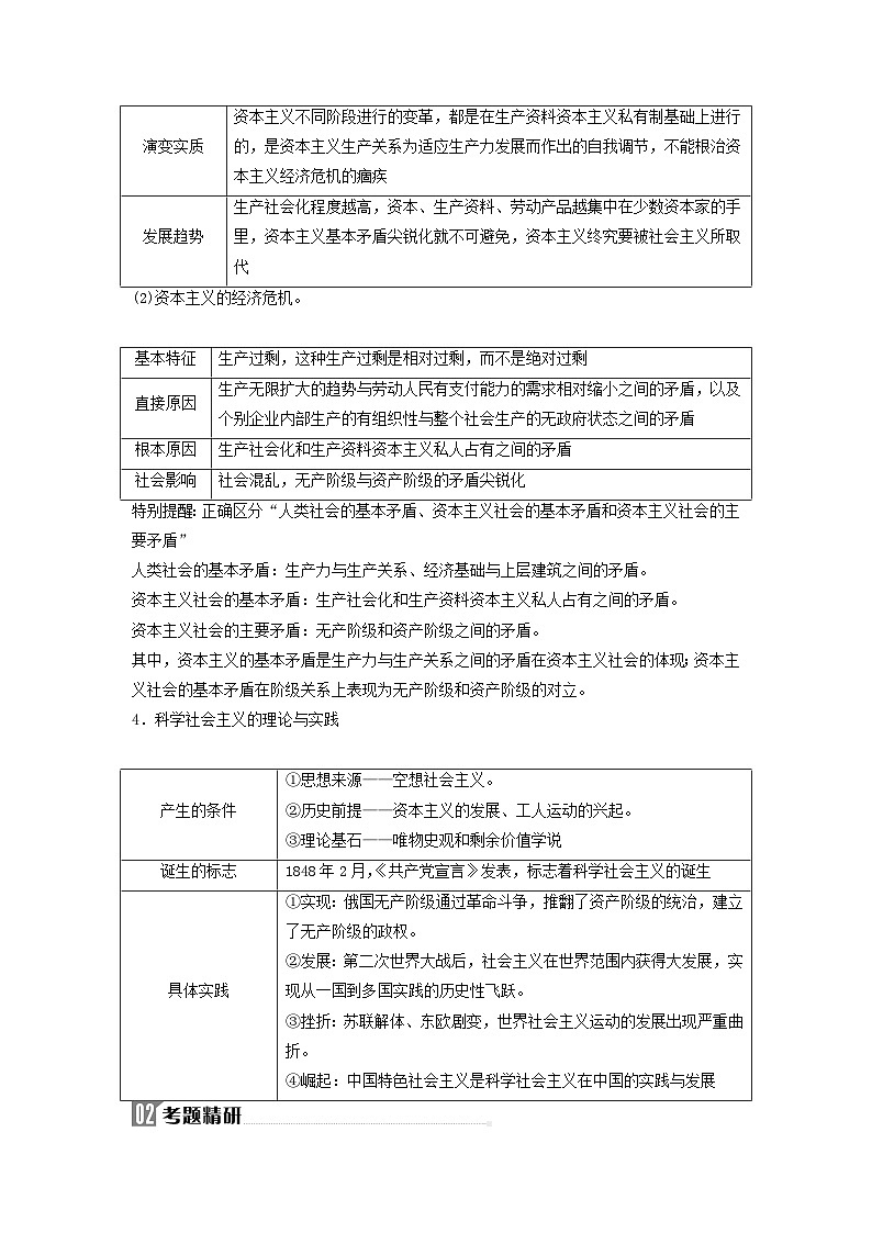 2024届高考政治二轮专题复习与测试必修部分专题一中国特色社会主义考点一人类社会的演进与发展规律第3页