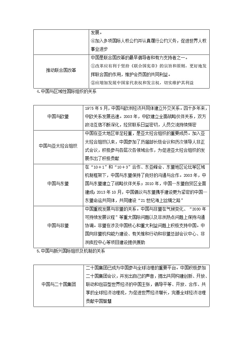 2024届高考政治二轮专题复习与测试选择性必修部分专题十国家与国际组织考点三国际组织03