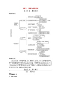 2024届高考政治二轮专题复习与测试选择性必修部分专题十国家与国际组织考点一国体与政体