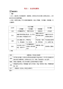 2024届高考政治二轮专题复习与测试选择性必修部分专题十三就业与创业和社会争议解决考点二社会争议解决